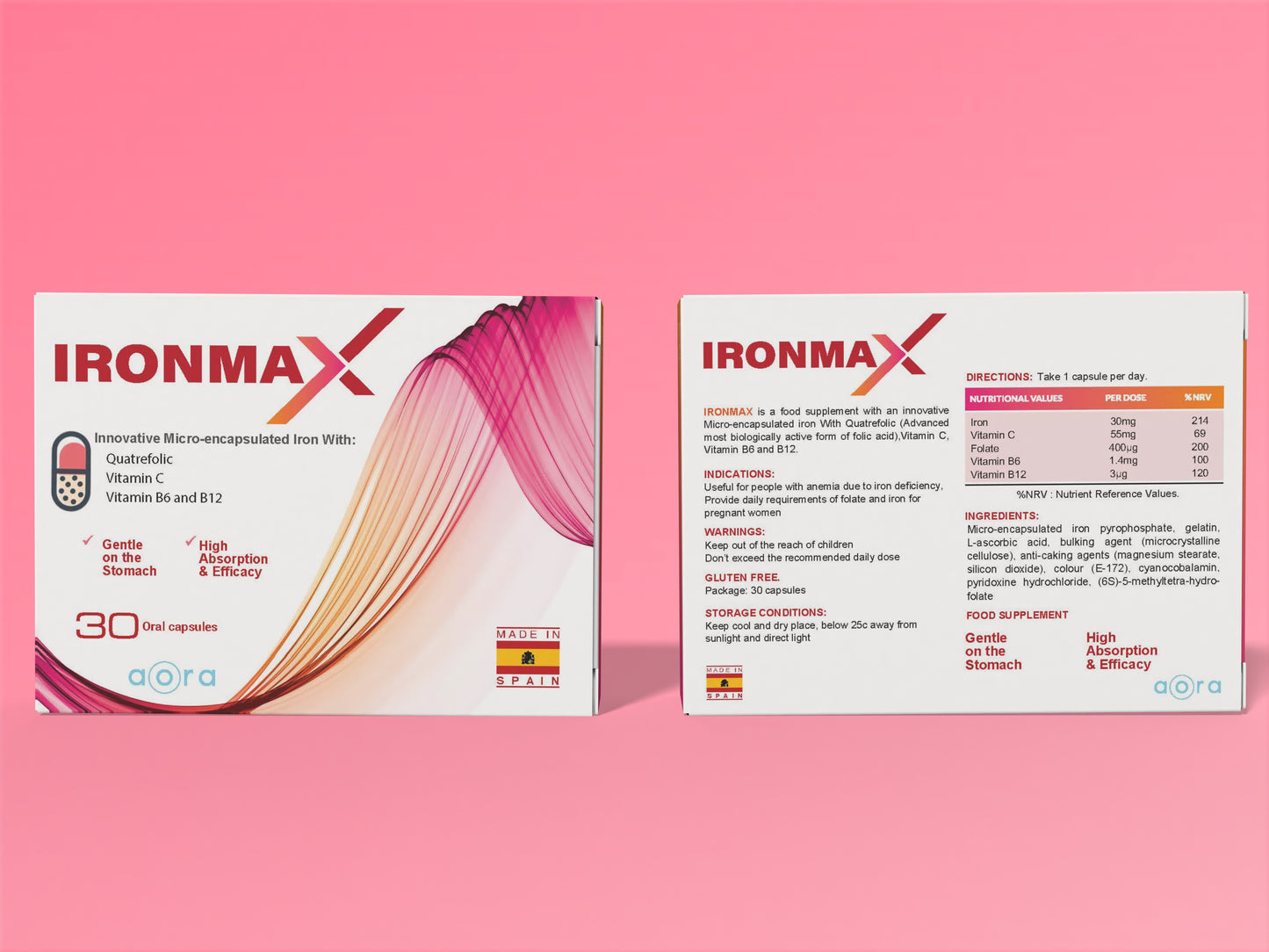 IRONMAX® – Iron Reinvented: High Absorption, Zero Irritation