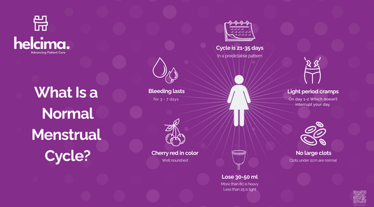 What Is a Normal Menstrual Cycle?